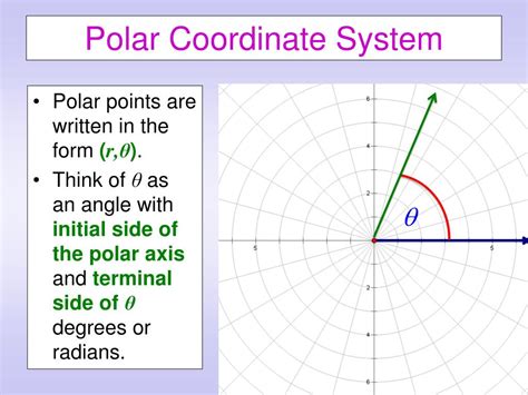 5,900o), etc. . Find all pairs of polar coordinates that describe the same point as the provided polar coordinates
